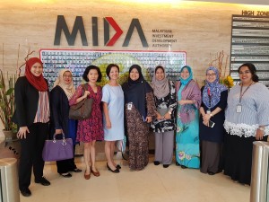 Mtg with MIDA